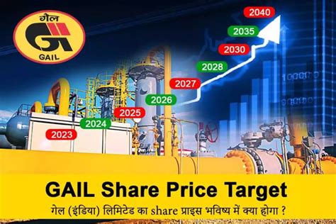 Contact information for fynancialist.de - Jan 1, 2024 · Stock Market Today- Gail share price has risen more than 50% in the last six months. The rising gas production and demand, low LNG prices are positive for GAIL's gas transmission volumes. 